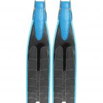 Ultrafins Performance